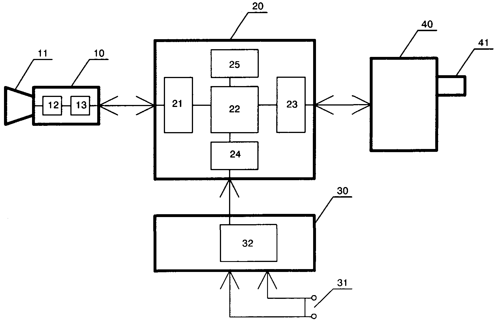 Human identification-based household anti-theft method and device