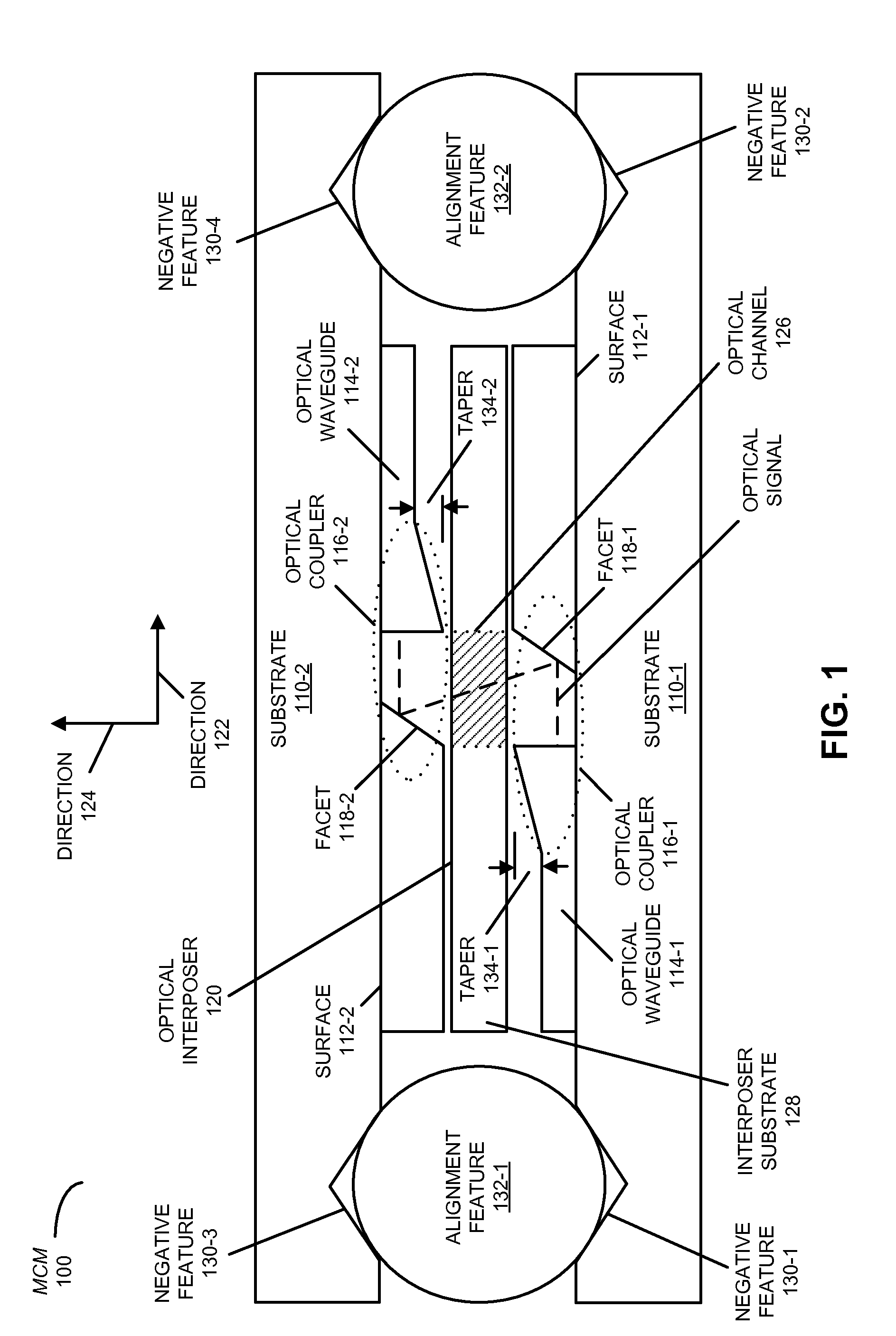 Efficient inter-chip optical coupling