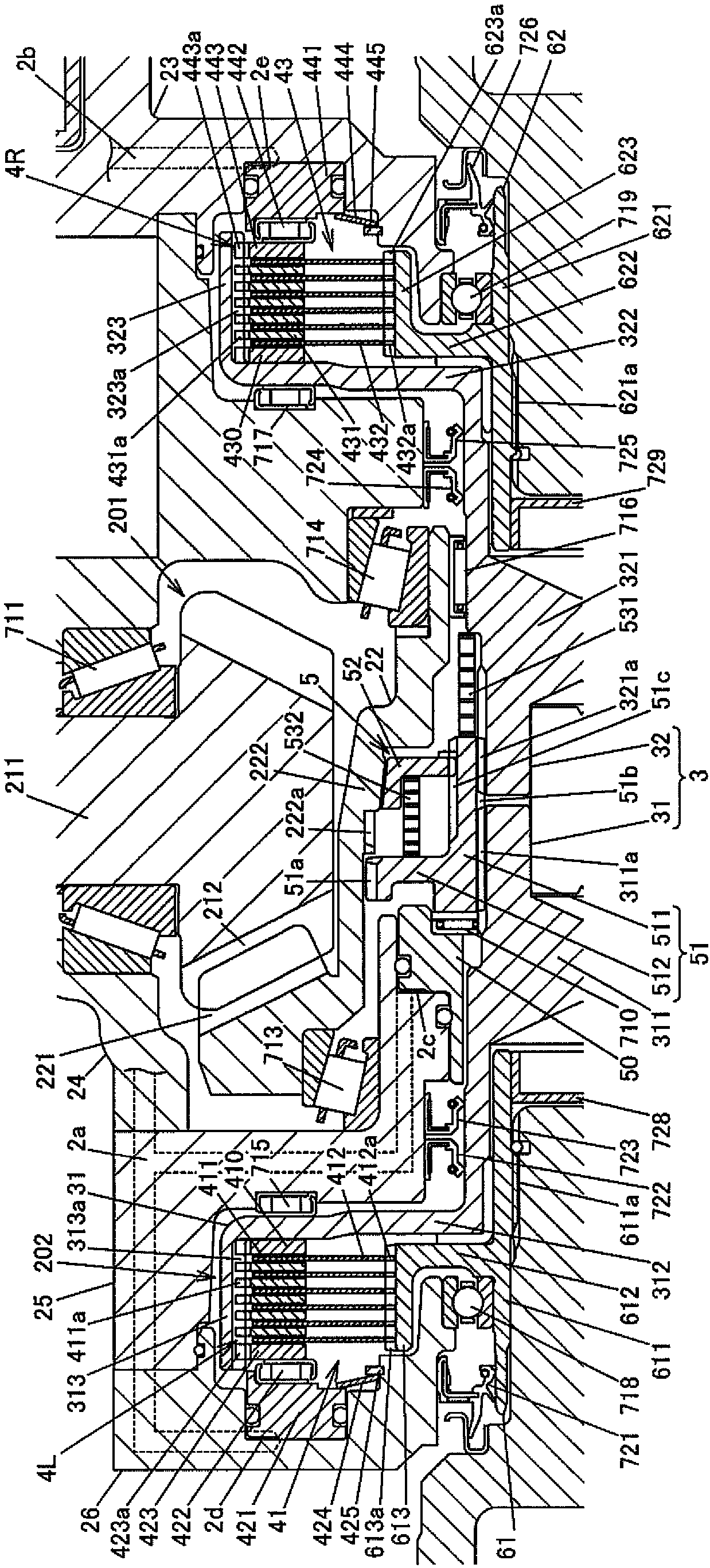 Driving force distribution apparatus