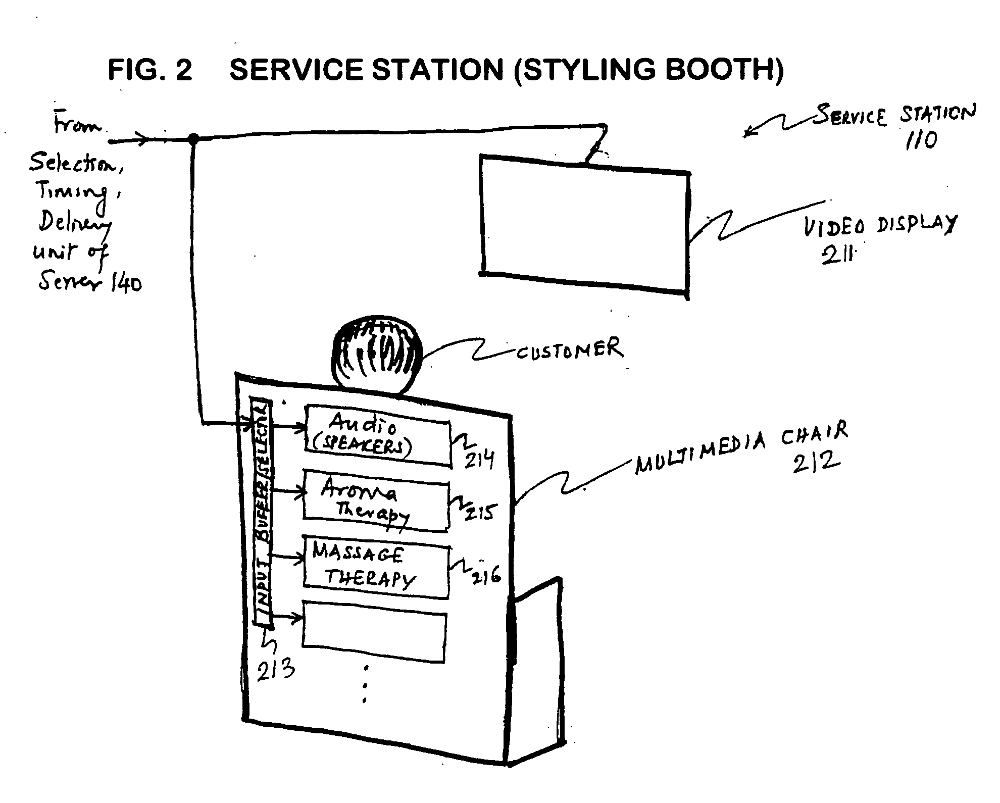 Method and apparatus for information storage, customization and delivery at a service-delivery site such as a beauty salon