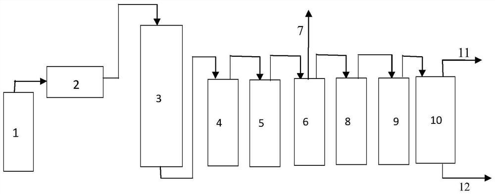 A kind of trifluoromethane resource utilization method