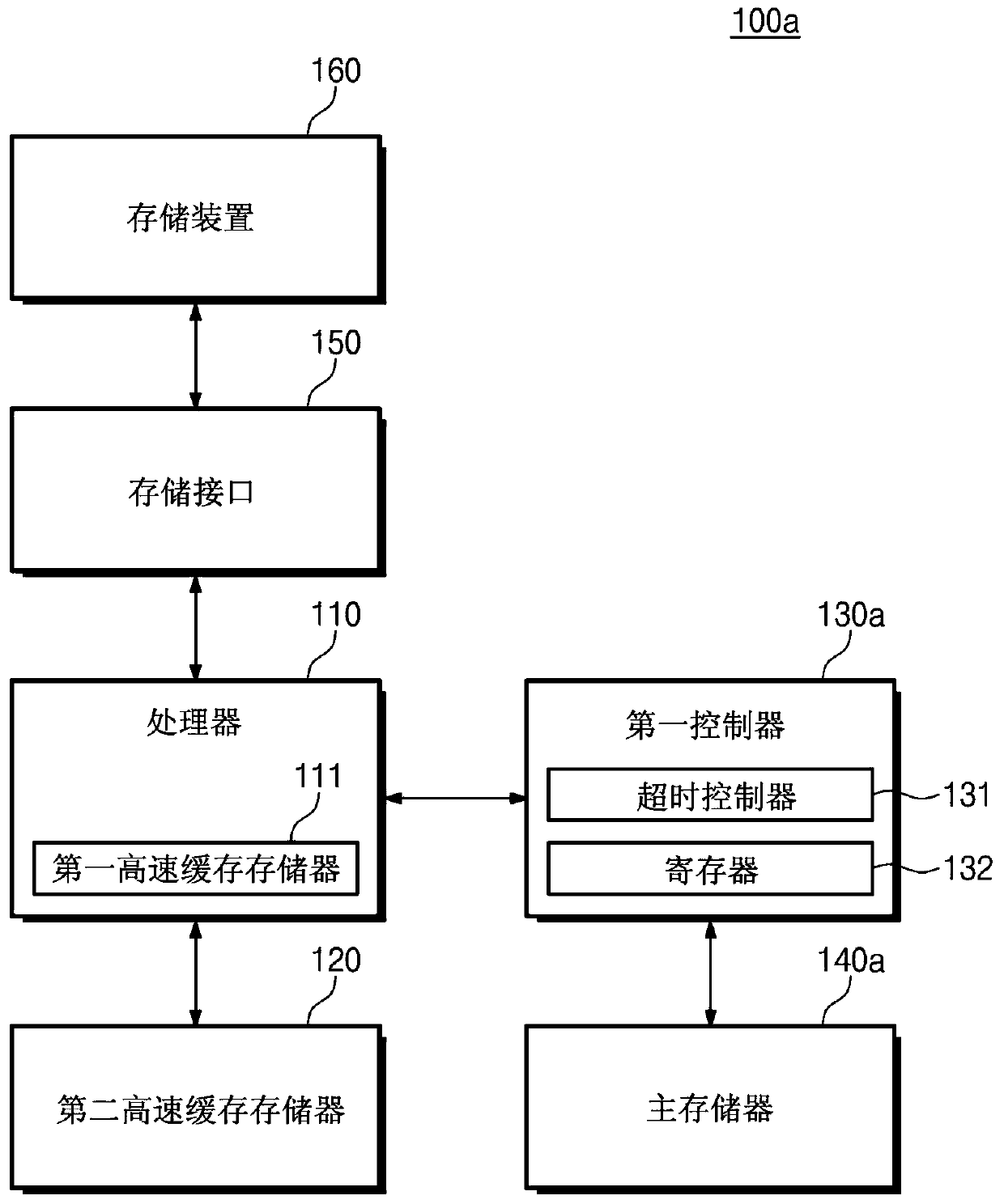 Memory system including memory module memory module and operating method of memory module