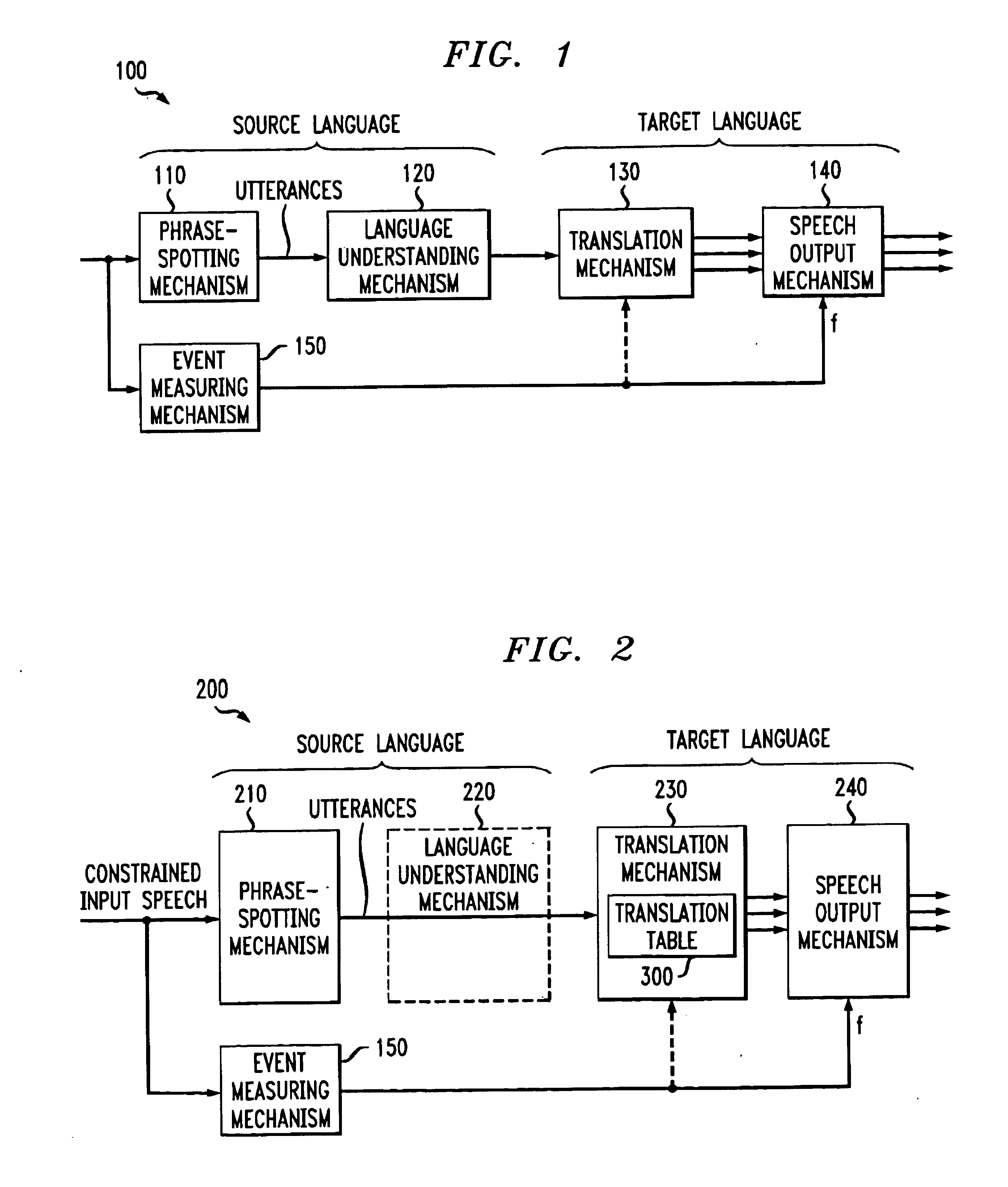 Method and apparatus for translating natural-language speech using multiple output phrases
