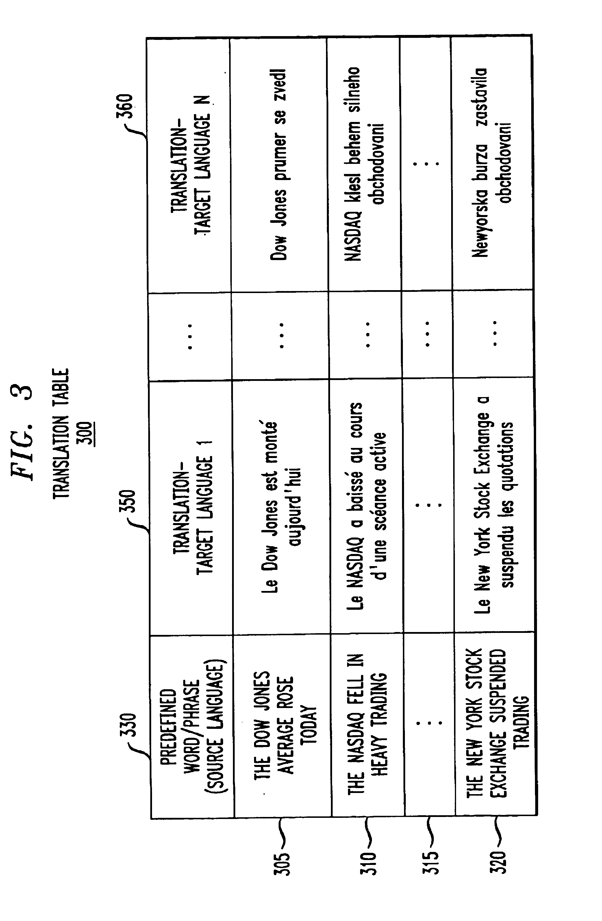 Method and apparatus for translating natural-language speech using multiple output phrases