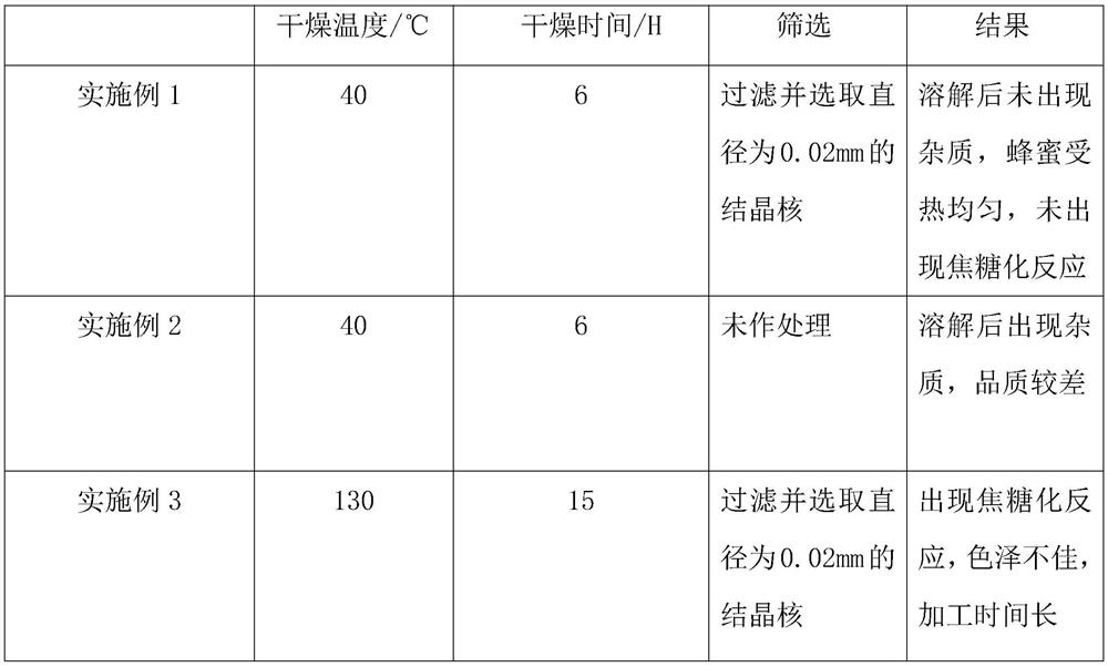 Method for preparing solid honey