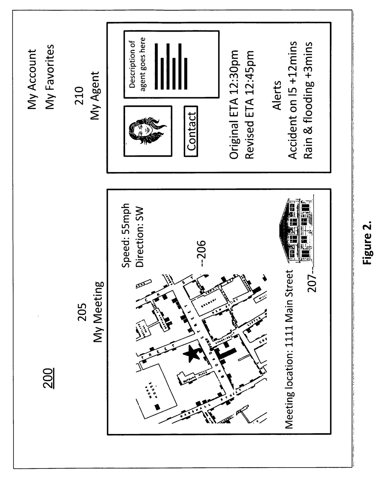 Method and Systems for Providing On-demand Real Estate Related Products and Services