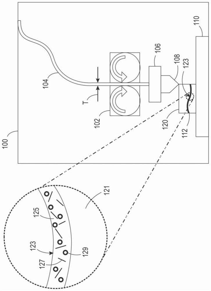 3D-Printed Conductive Compositions Anticipating or Indicating Structural Damage