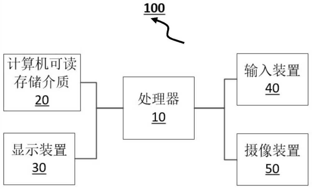 Method and device for generating new character image from original character image