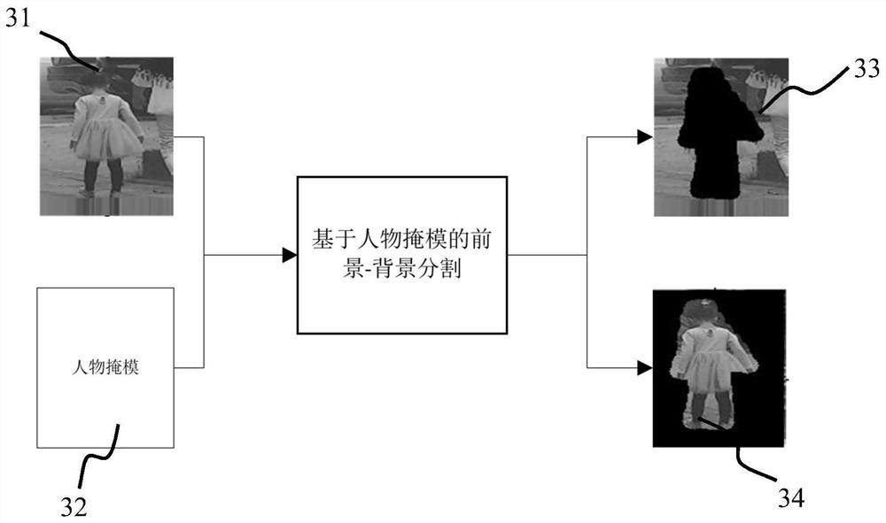 Method and device for generating new character image from original character image