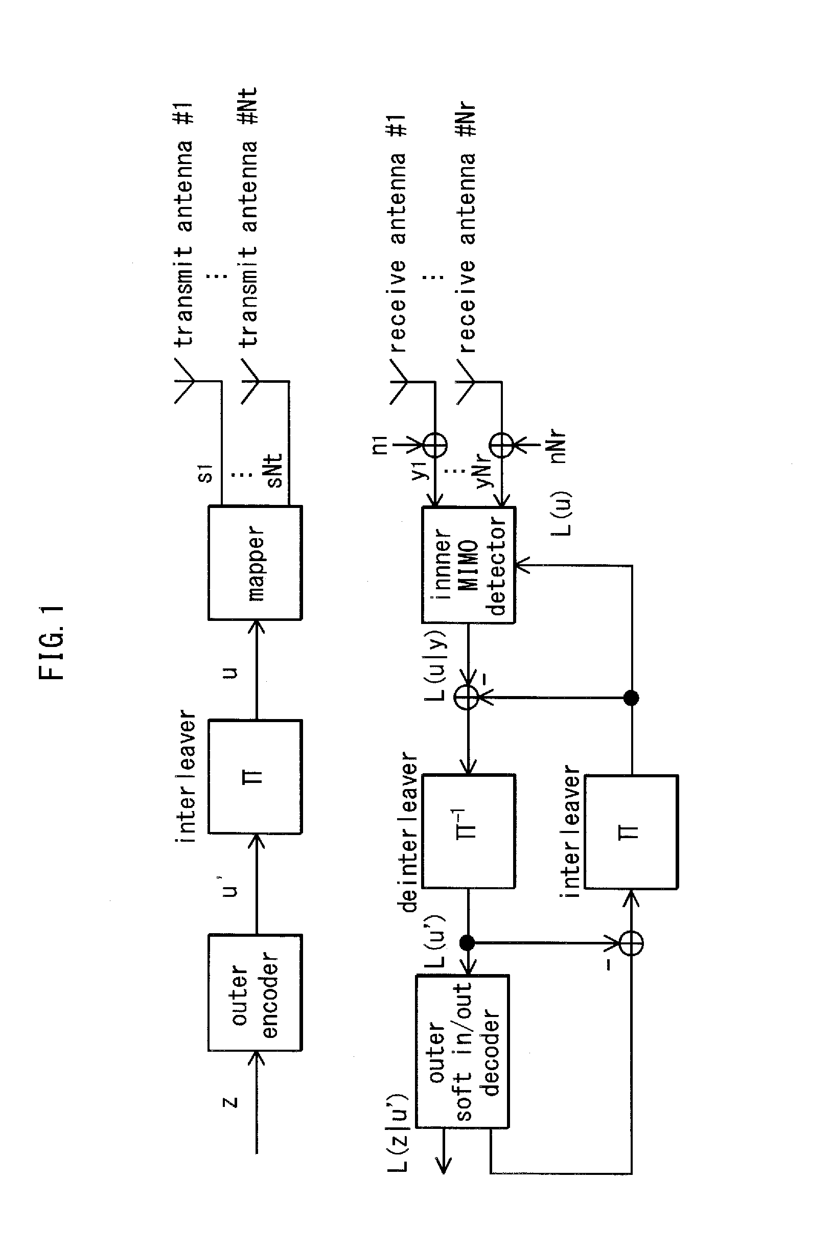 Precoding method, and transmitting device