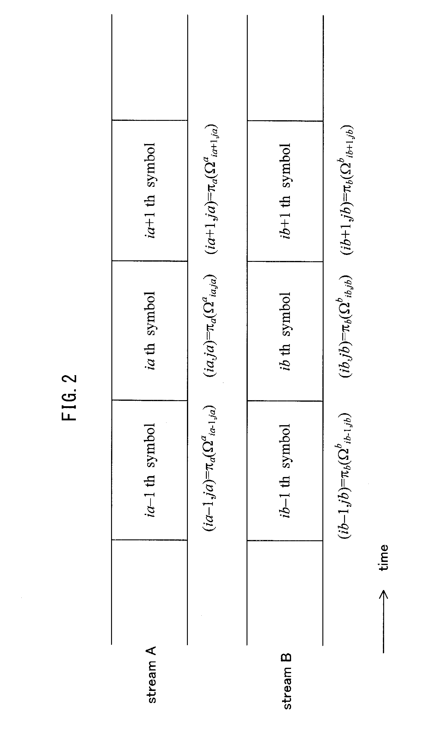 Precoding method, and transmitting device
