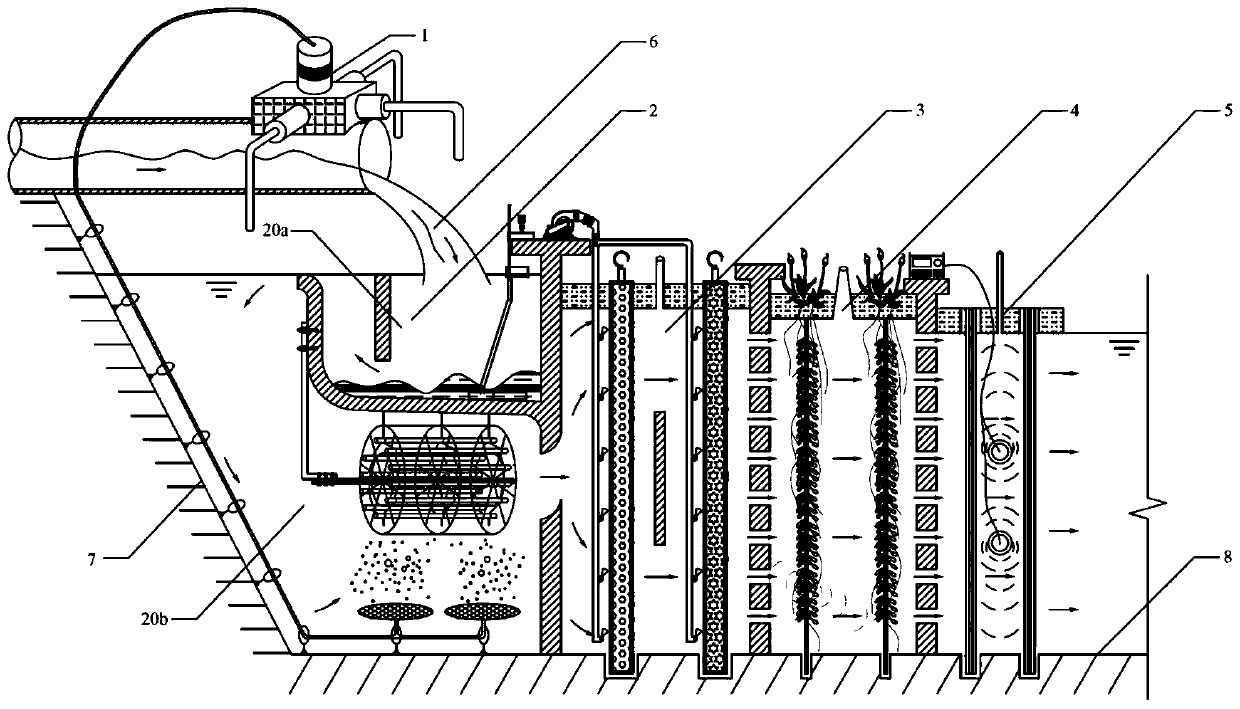 Discharge outlet purification system and purification method thereof