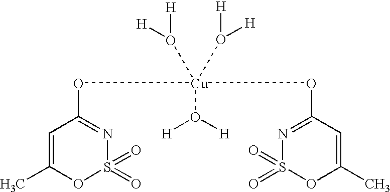 Antimicrobially active acesulfame complexes, process for their preparation and their use
