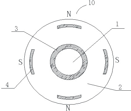 Rotor for permanent magnet motor