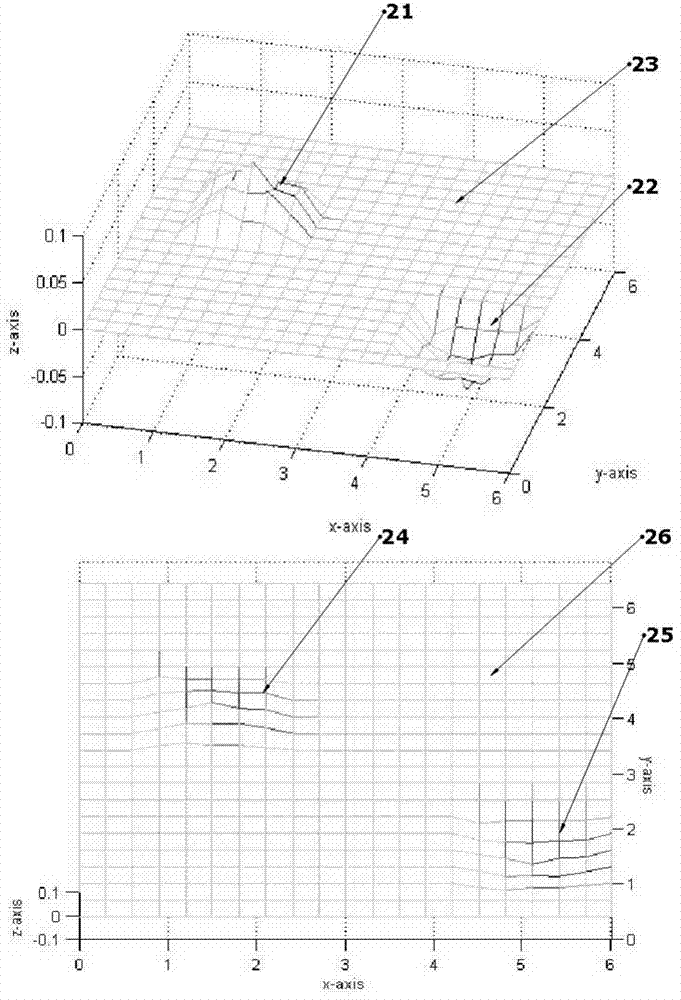 Method for detecting planeness of PCB based on network projection