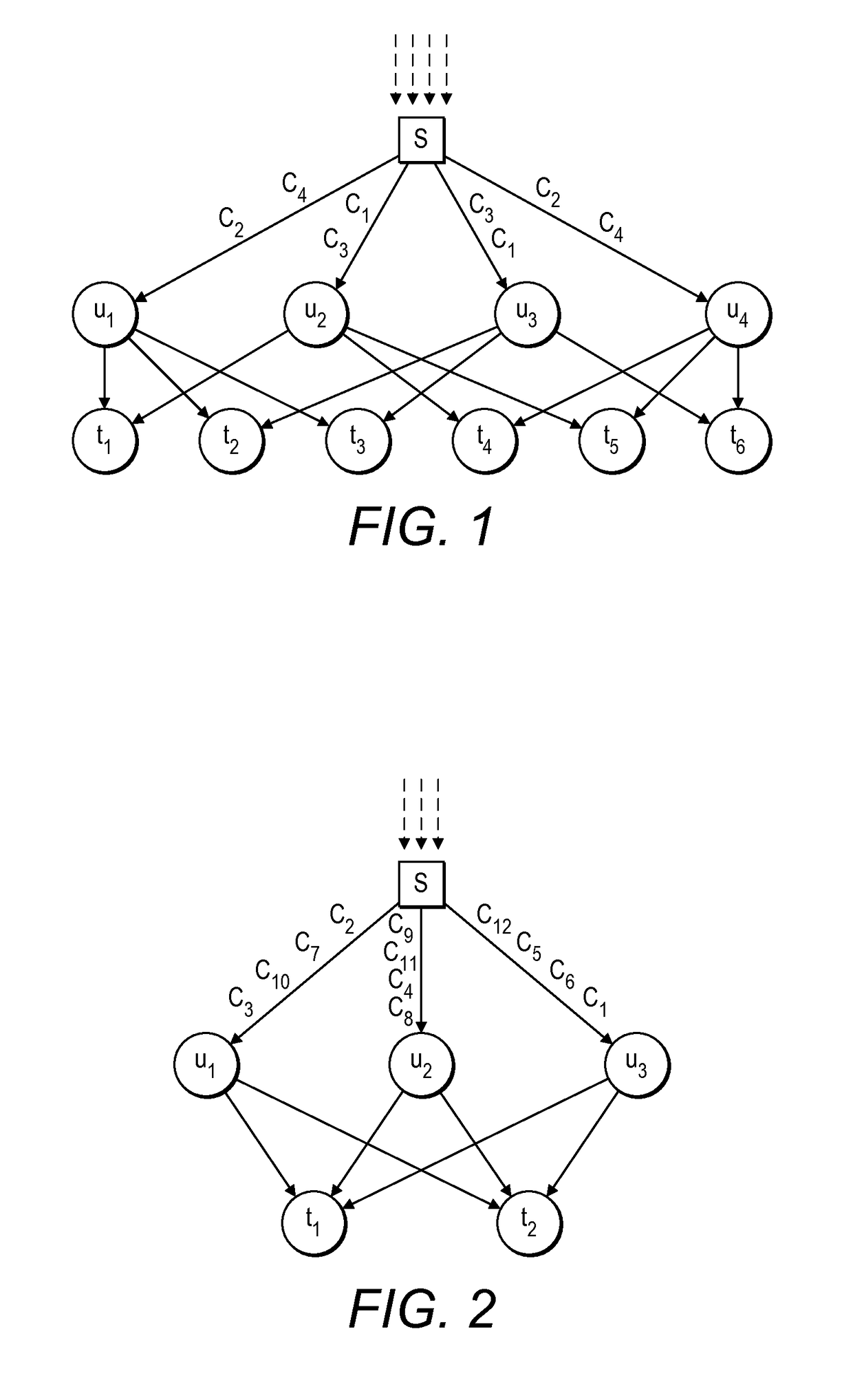 Network coding over GF(2)
