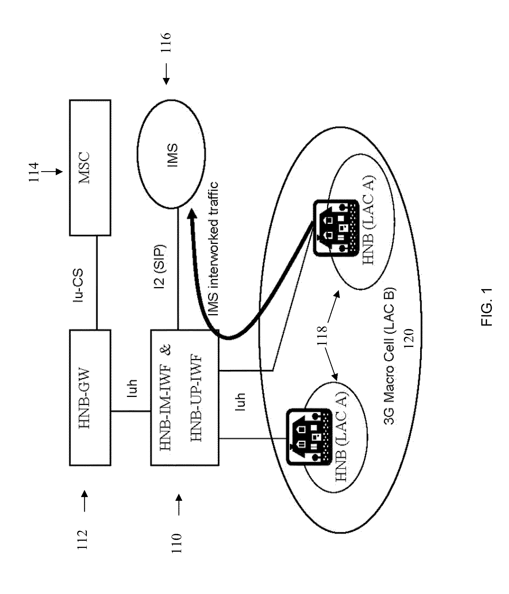 System and method for femto coverage in a wireless network