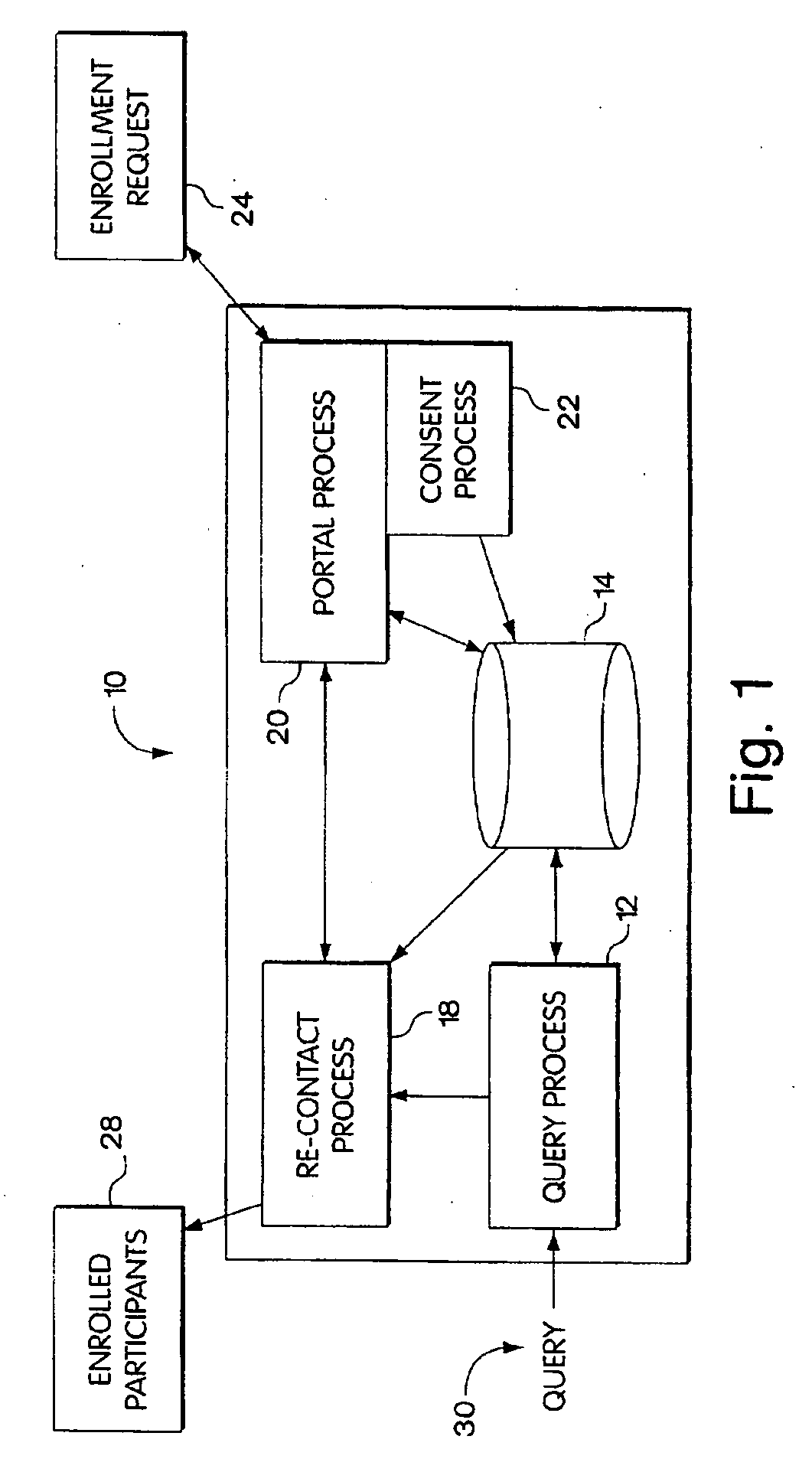 Methods and systems for managing informed consent processes