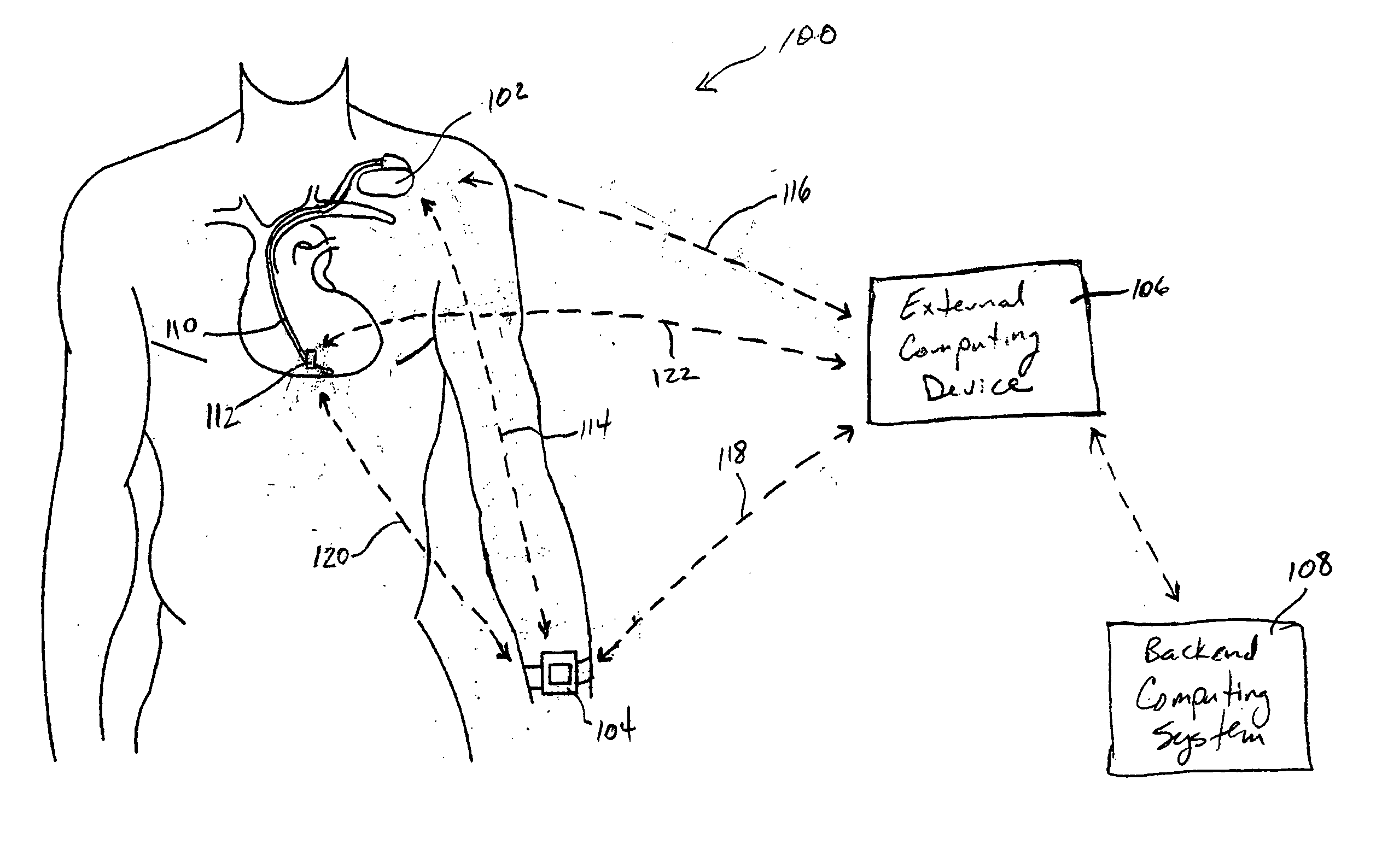 System and method for deriving relative physiologic measurements using an external computing device