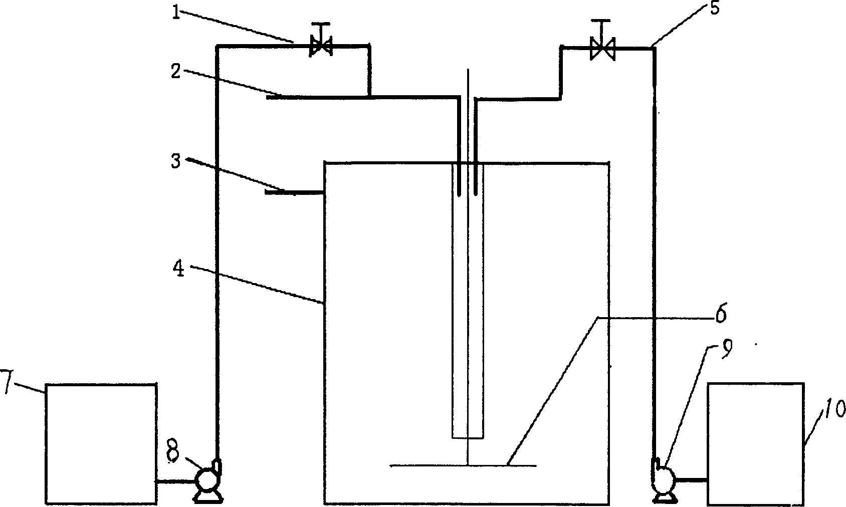 Softening and coagulating treatment process of gas scrubbing water