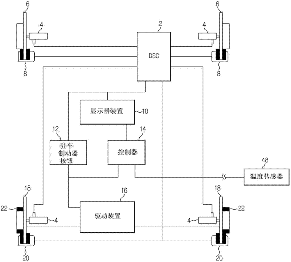 Electronic parking brake system and control method thereof Eureka Patsnap