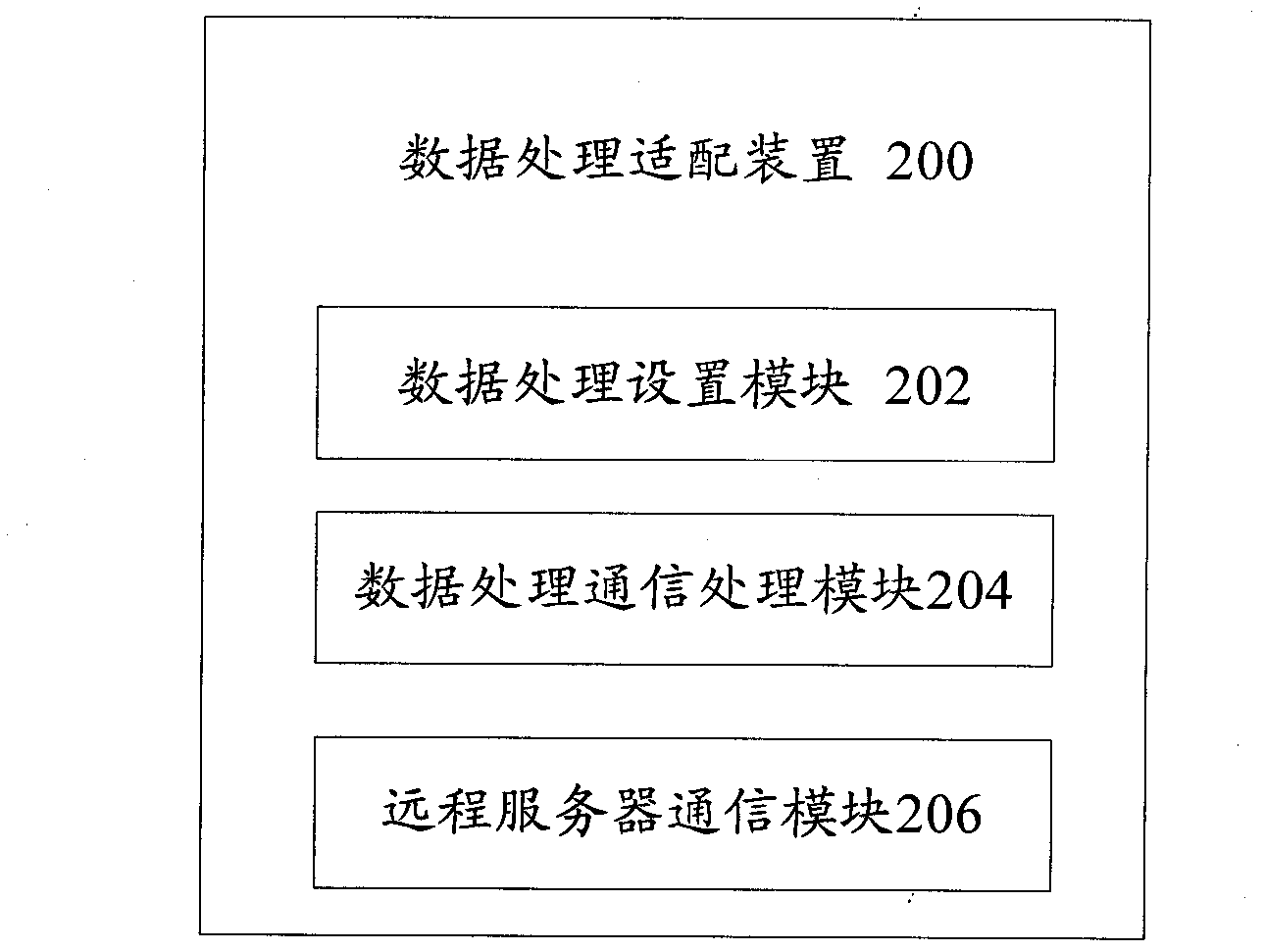 Data processing device, data processing adapting device and communication system