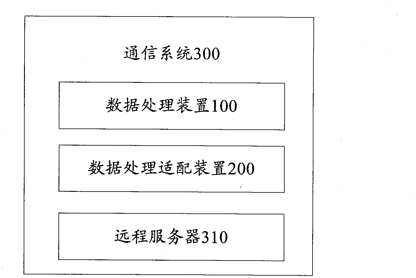 Data processing device, data processing adapting device and communication system