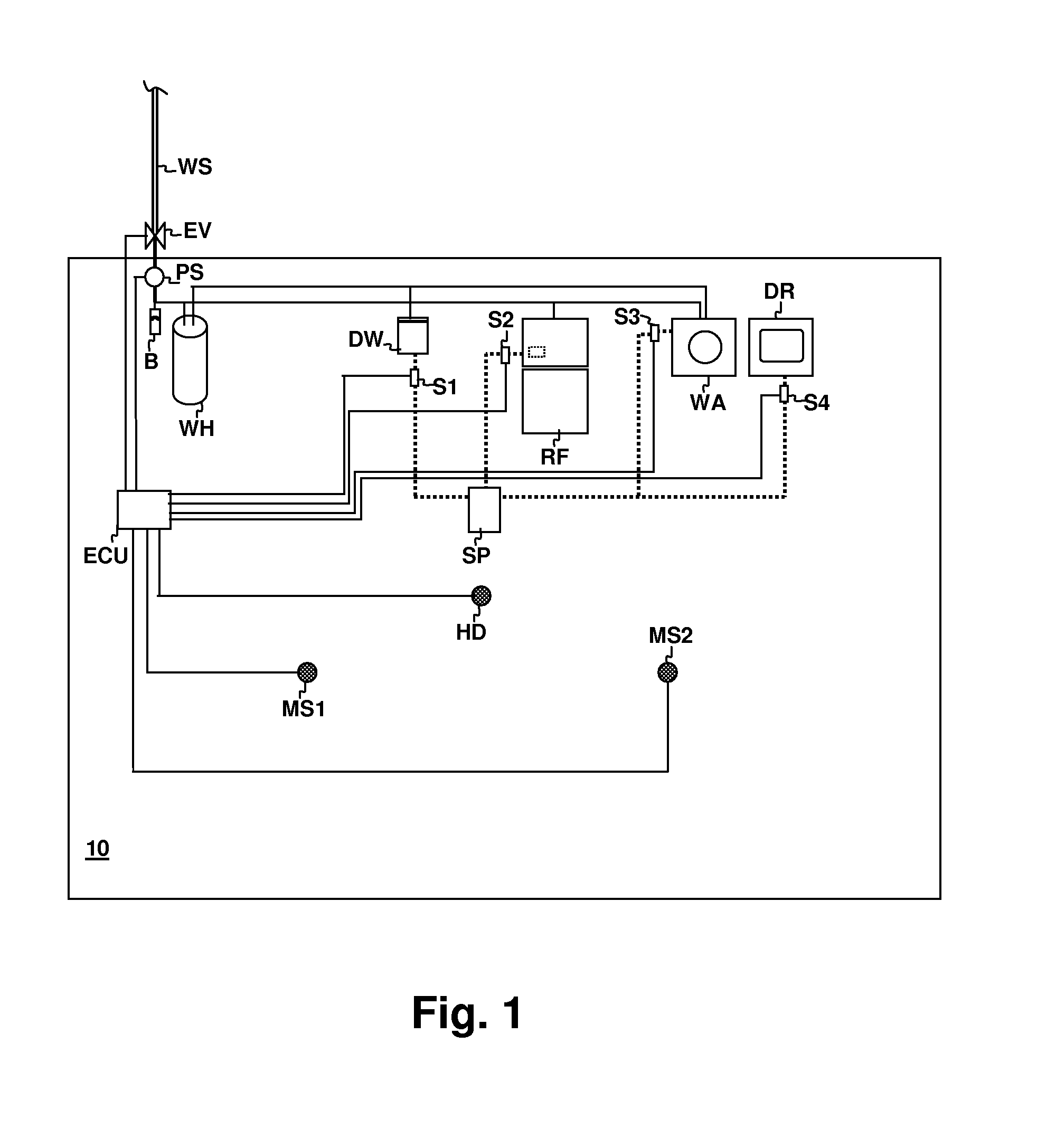 Method and system for detecting water system leaks
