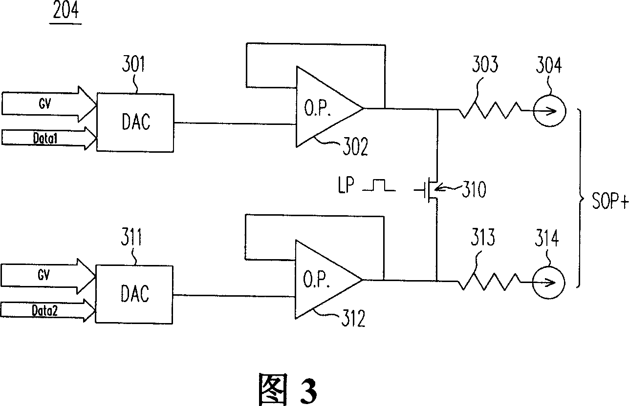 LCD driving mechanism for thin film transistor