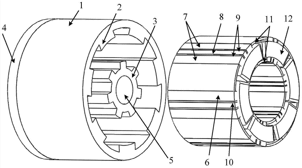 A dual-rotor magnetic flux switching motor for vehicles