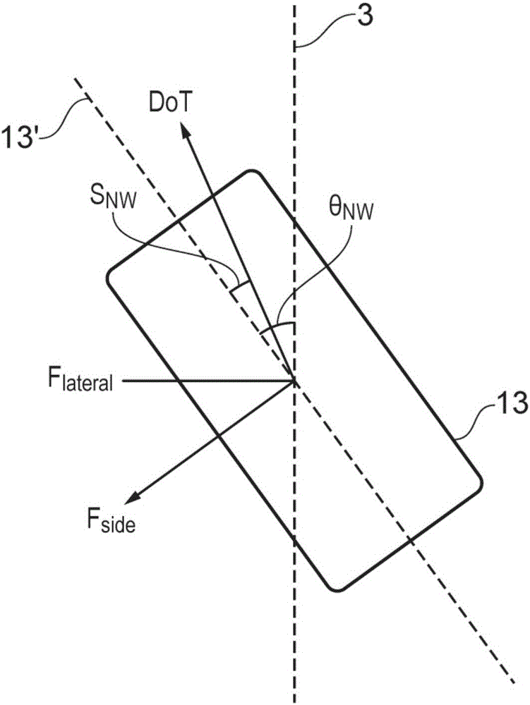 Aircraft Steering System Controller