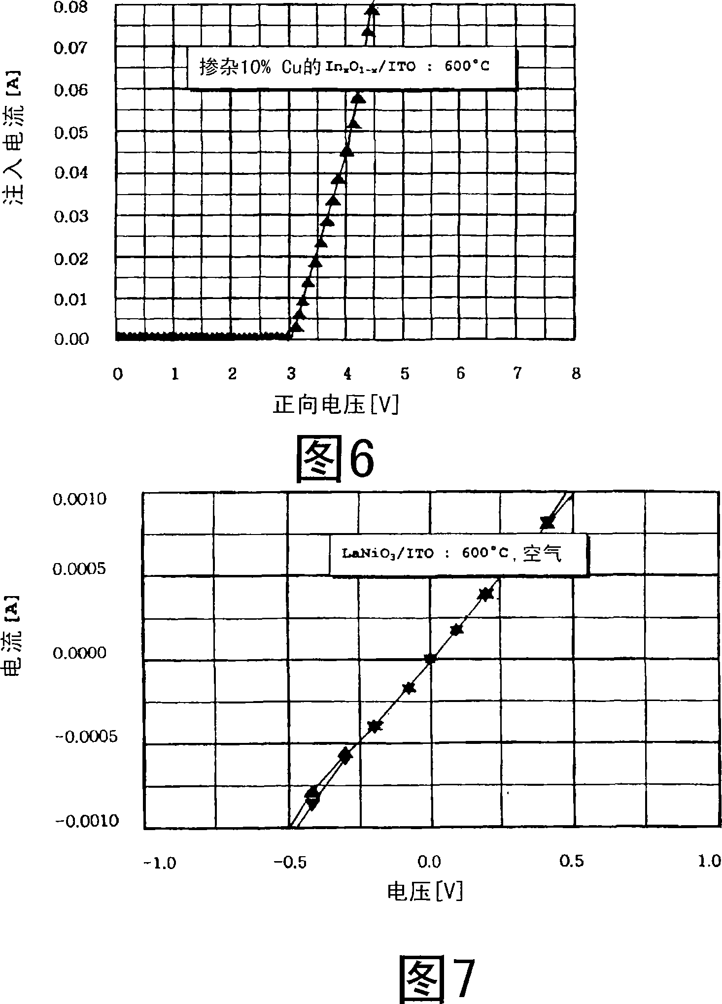 Top-emitting light emitting diodes and method of manufacturing thereof