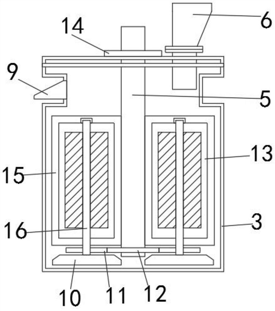 Preparation method of ternary cathode material for aluminum battery