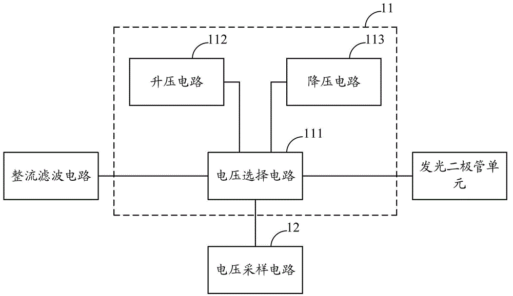 LED (light-emitting diode) linear constant current drive controller with wide input voltage range