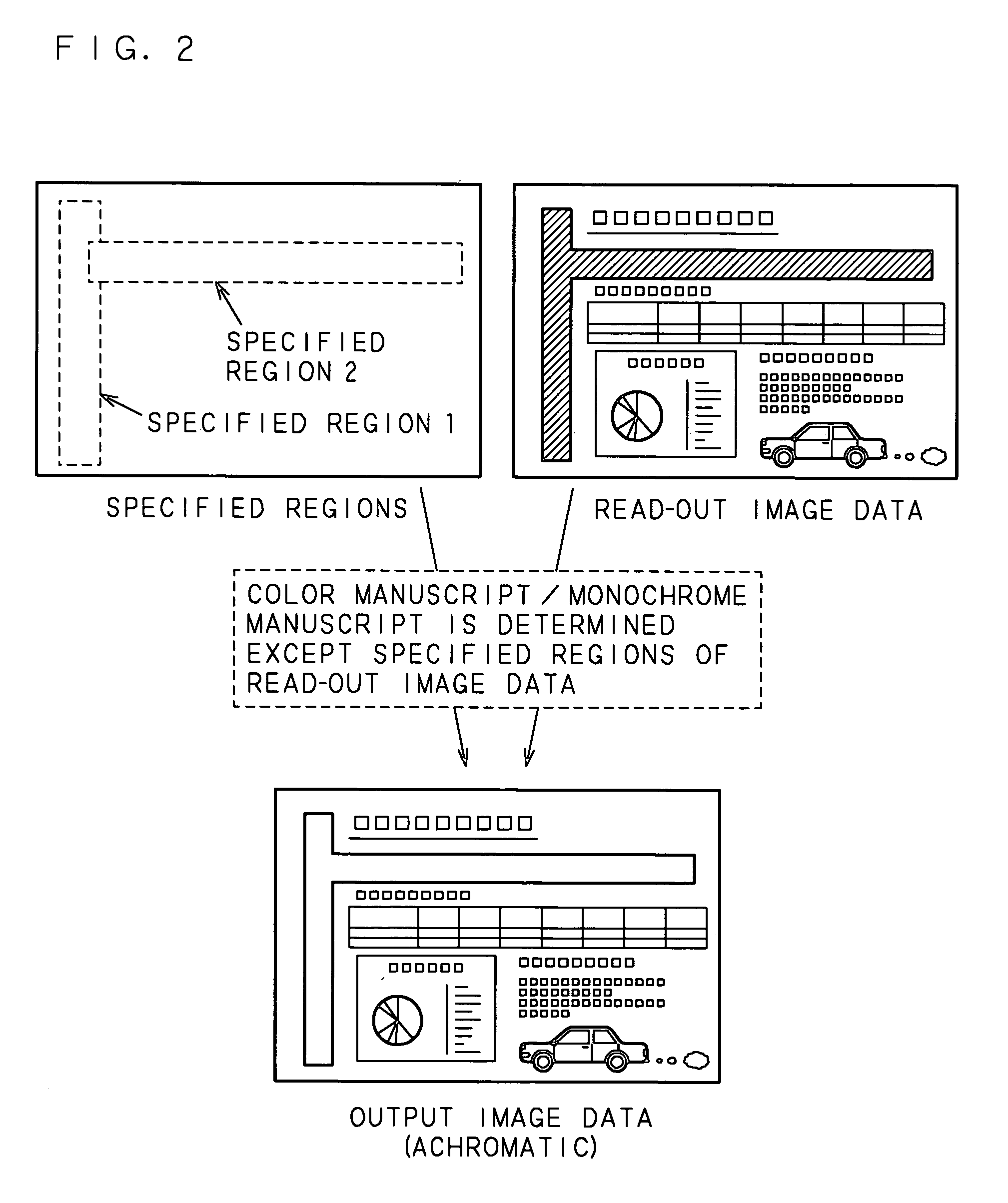 Image processing device, image formation device, and image processing method