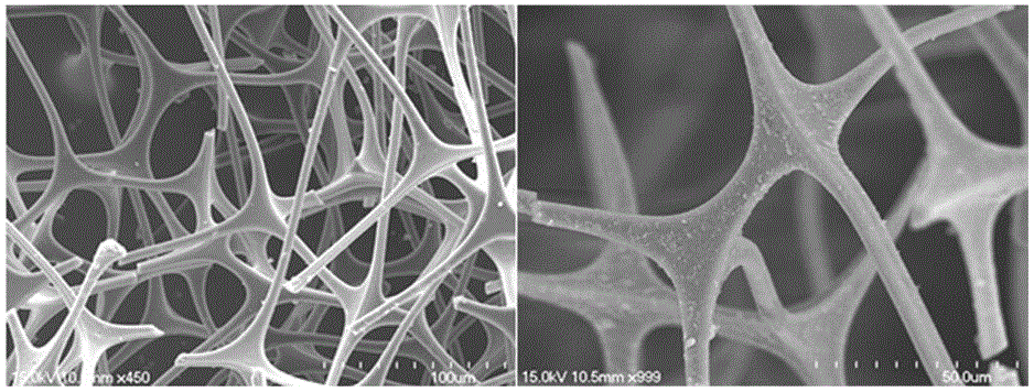 Adsorption material modified by photosensitive polymer and its preparation method and application