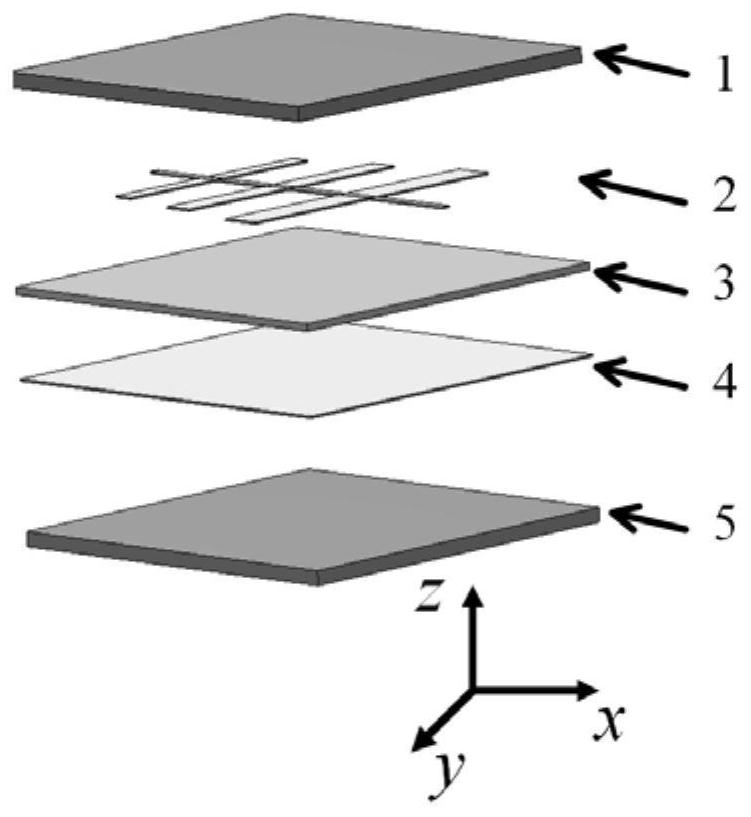 High-sensitivity millimeter wave metasurface sensor based on liquid crystal dual mechanism