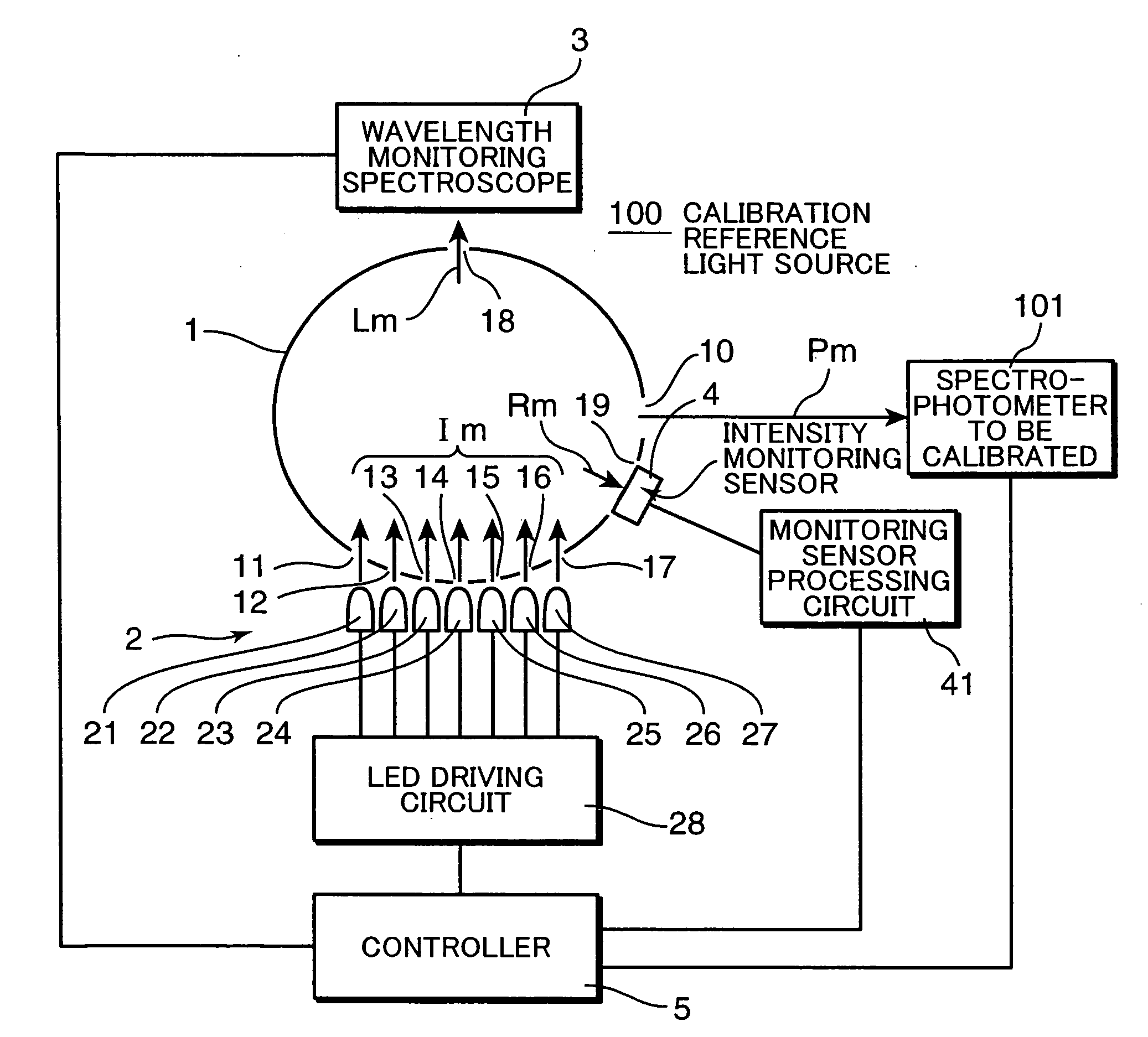 Calibration reference light source and calibration system using the same