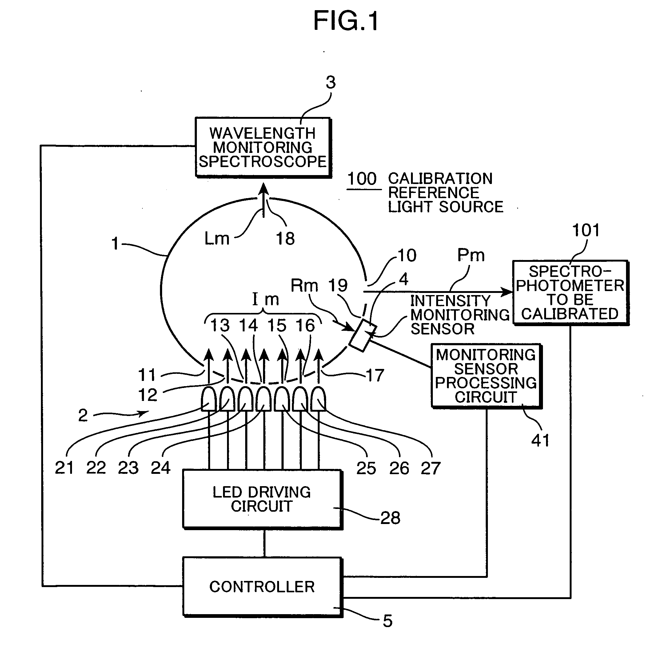 Calibration reference light source and calibration system using the same
