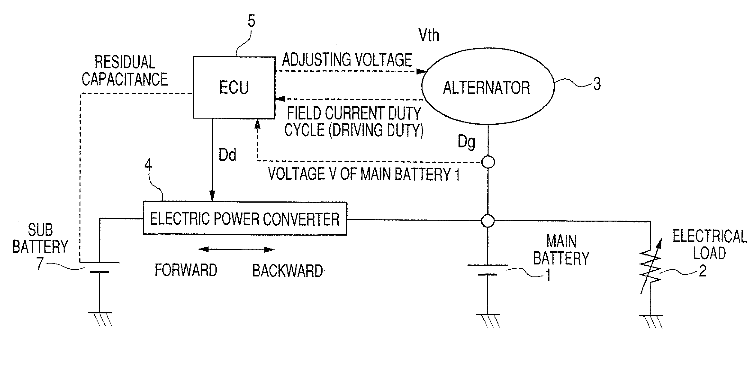 Electric power system for vehicle