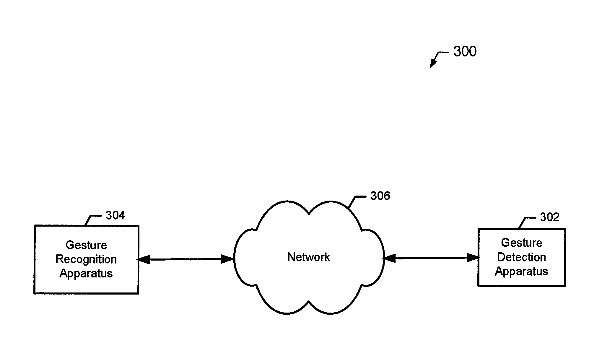 Methods and apparatuses for facilitating gesture recognition