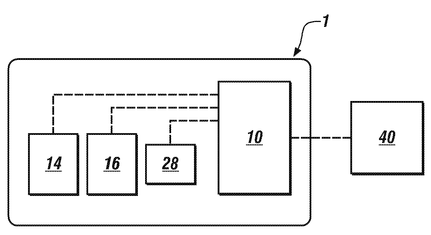 System for preventing relay attack for vehicle entry