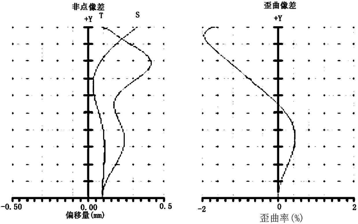 Optical eyepiece lens and head-mounted display device