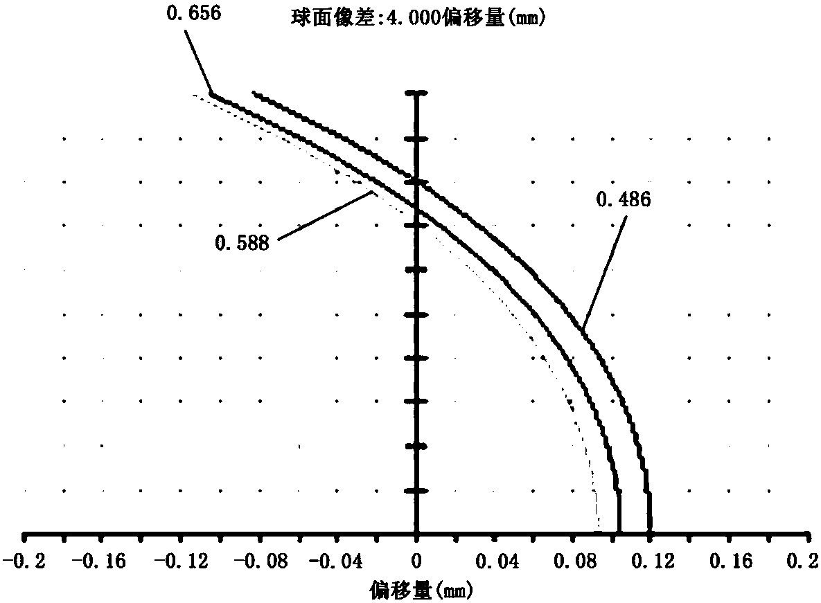 Optical eyepiece lens and head-mounted display device