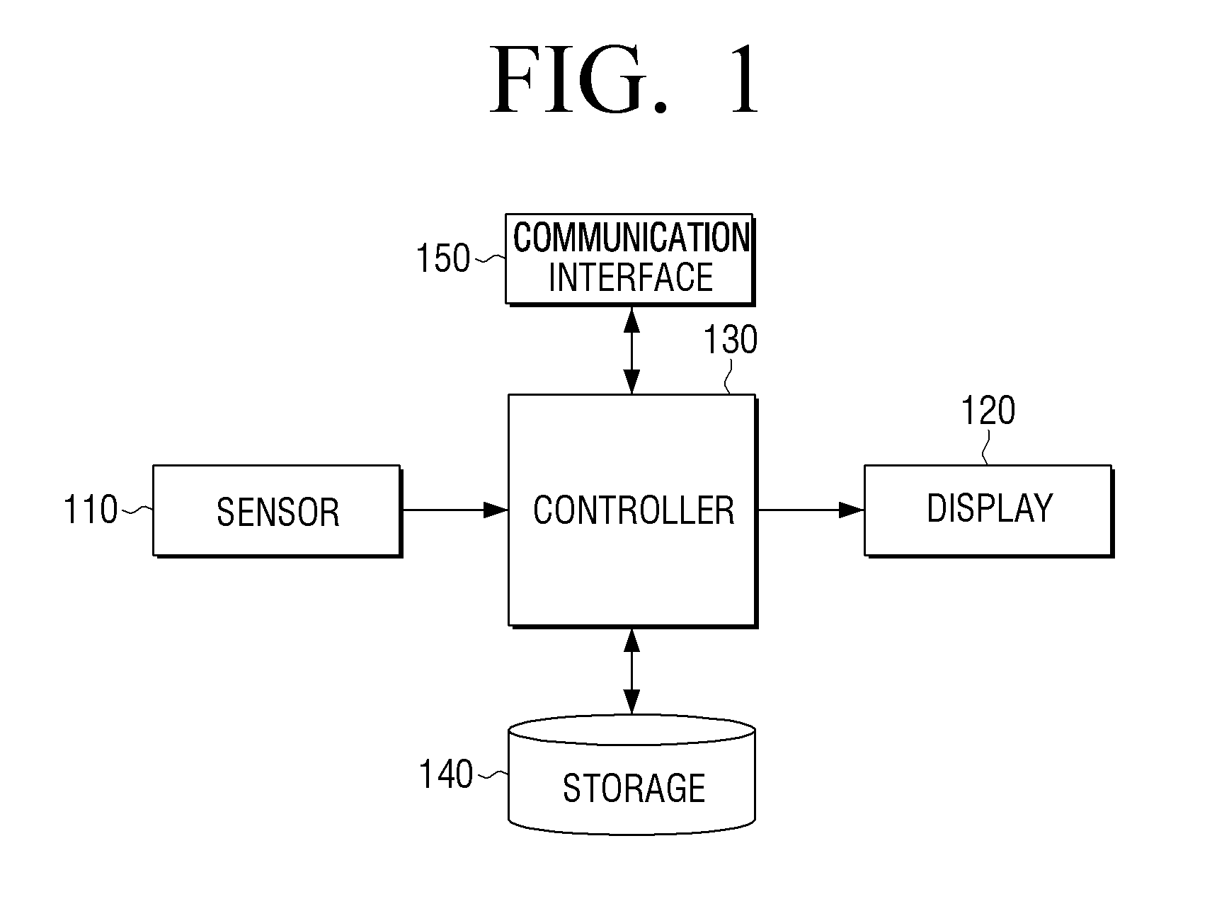 Display apparatus and method thereof