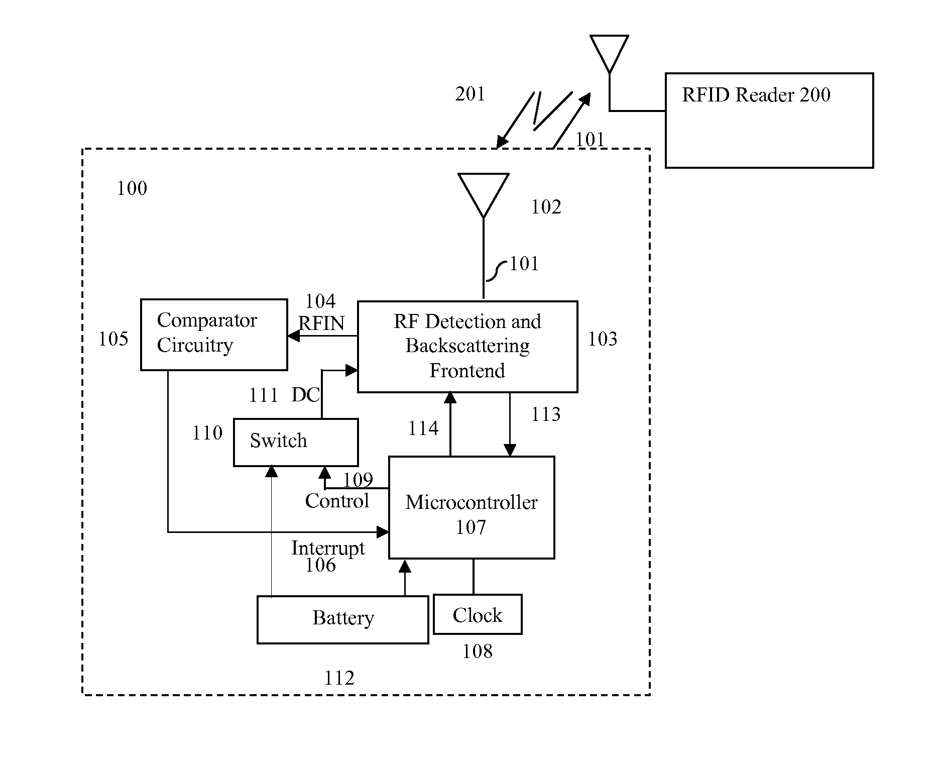 Method and system for low cost, power efficient, wireless transponder devices with enhanced functionality