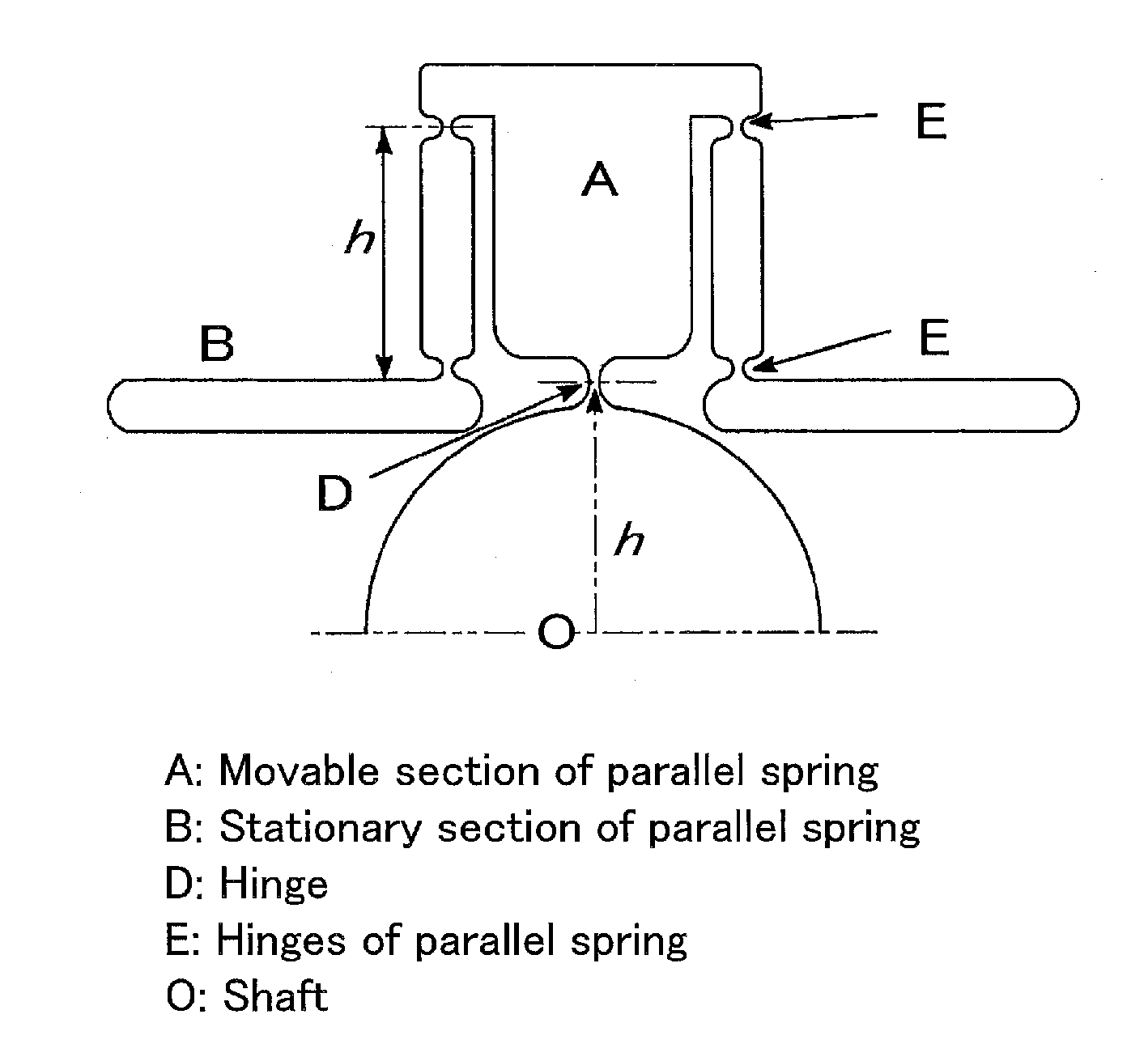 Rotating shaft holding mechanism and rotational viscometer with same