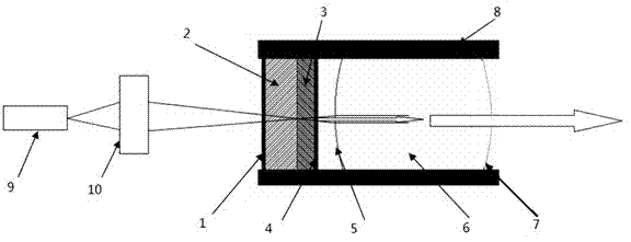 High light efficiency microchip laser