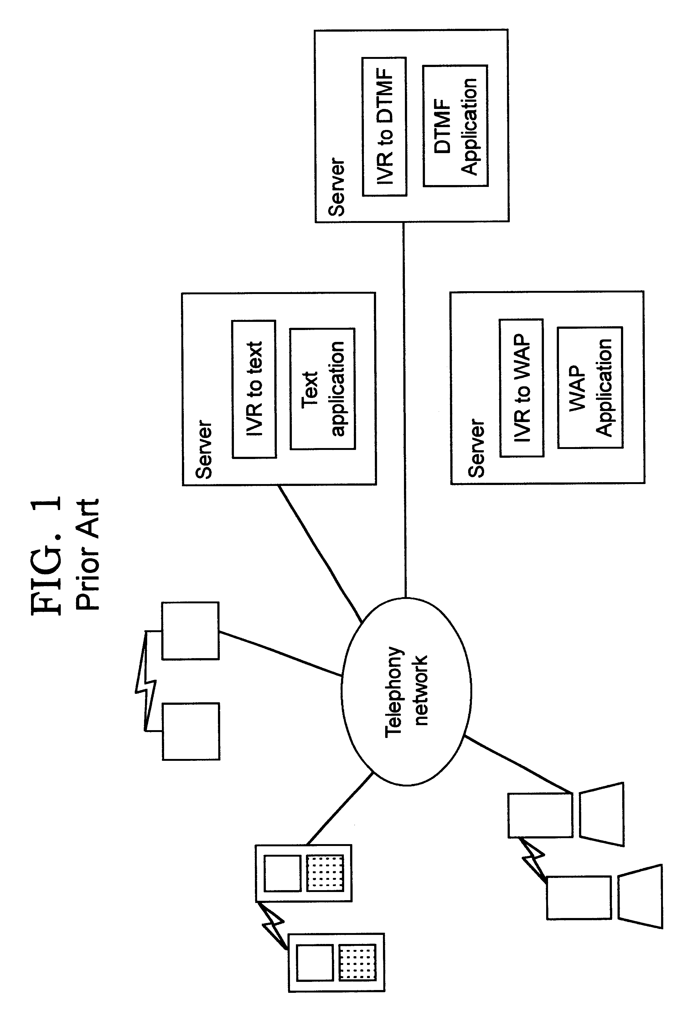 Speech encoding in a client server system