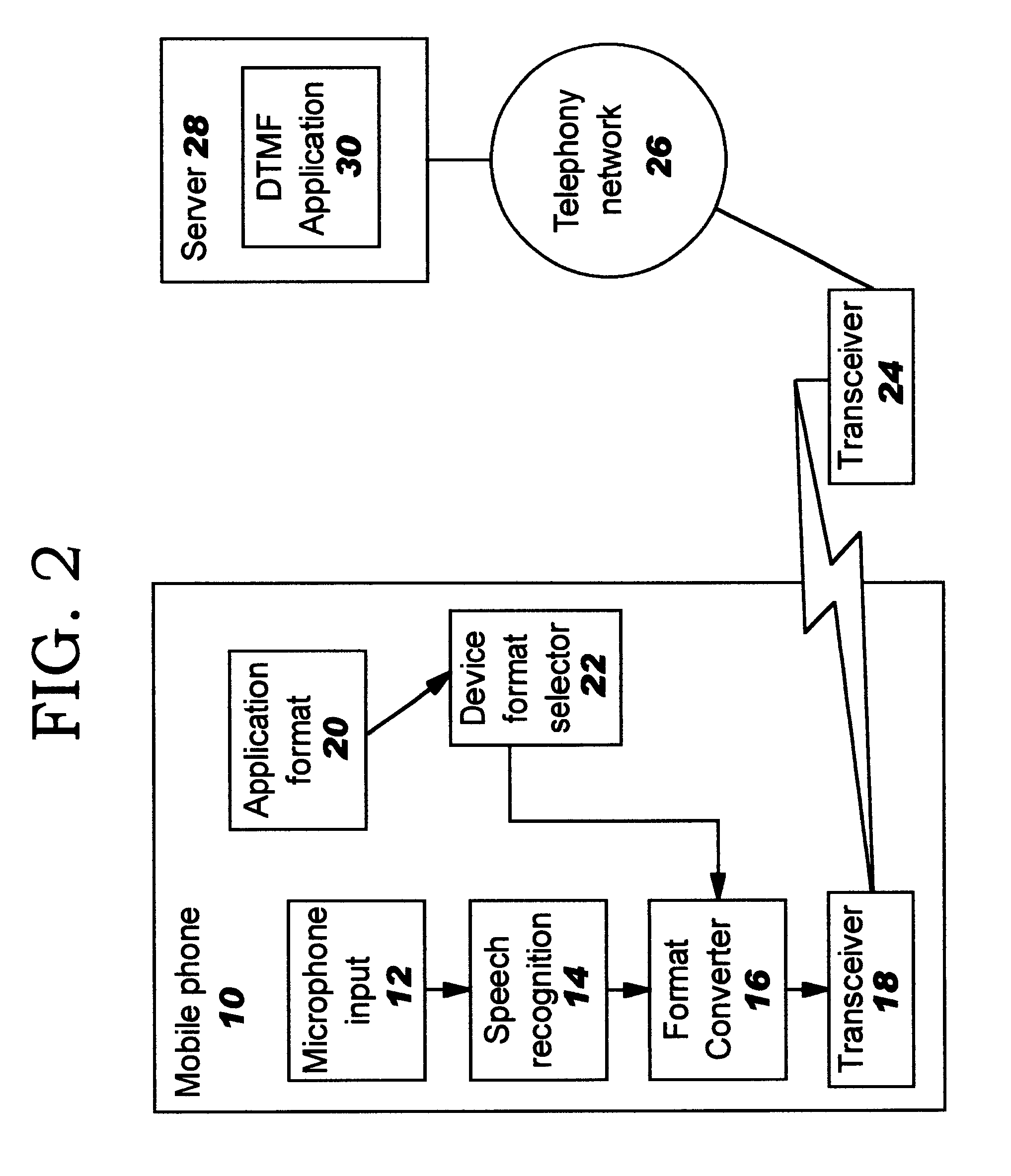 Speech encoding in a client server system